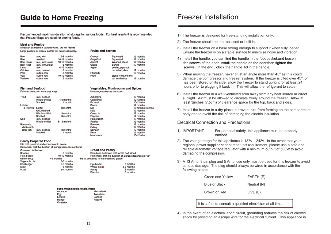 Haier BD-66A owner manual Freezer Installation 