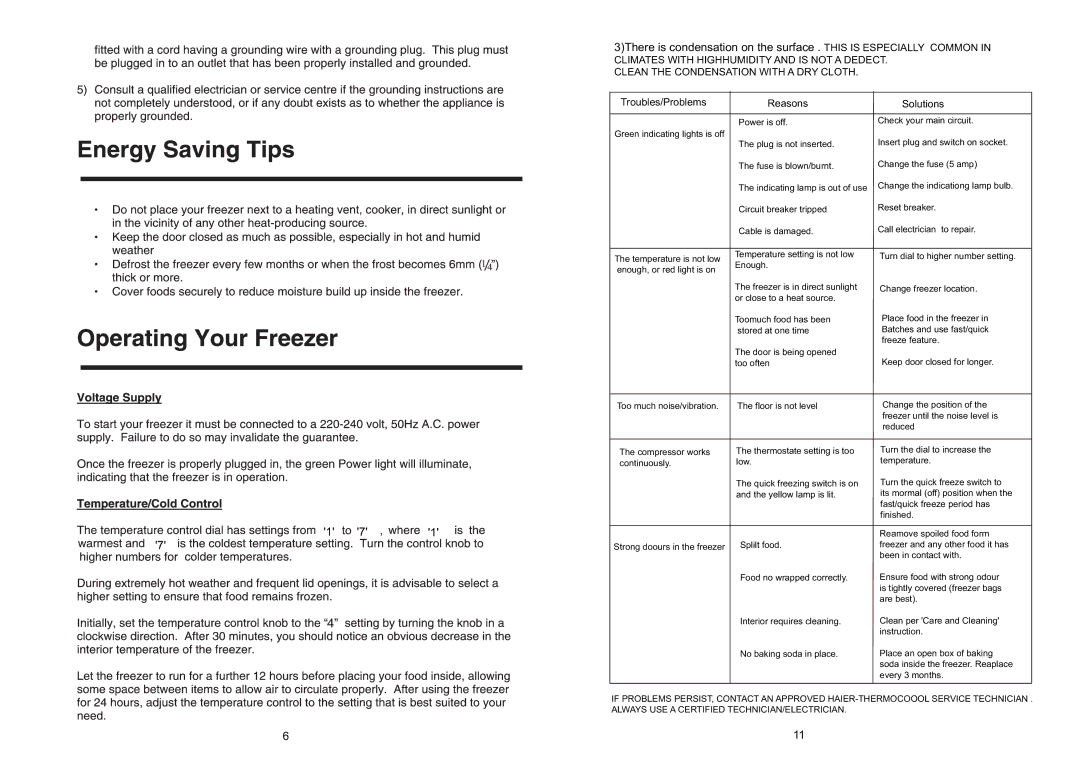 Haier BD-66A owner manual Clean the Condensation with a DRY Cloth 