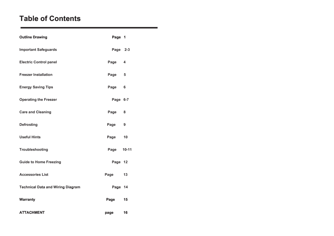 Haier BD-66A owner manual Table of Contents 