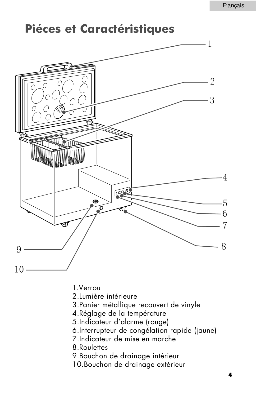 Haier HF13CM10NW, c series freezer, HF15CM10NW, HF18CM10NW, HF15CM15NW, HF11CM10NW, HF11CM15NW Piéces et Caractéristiques 