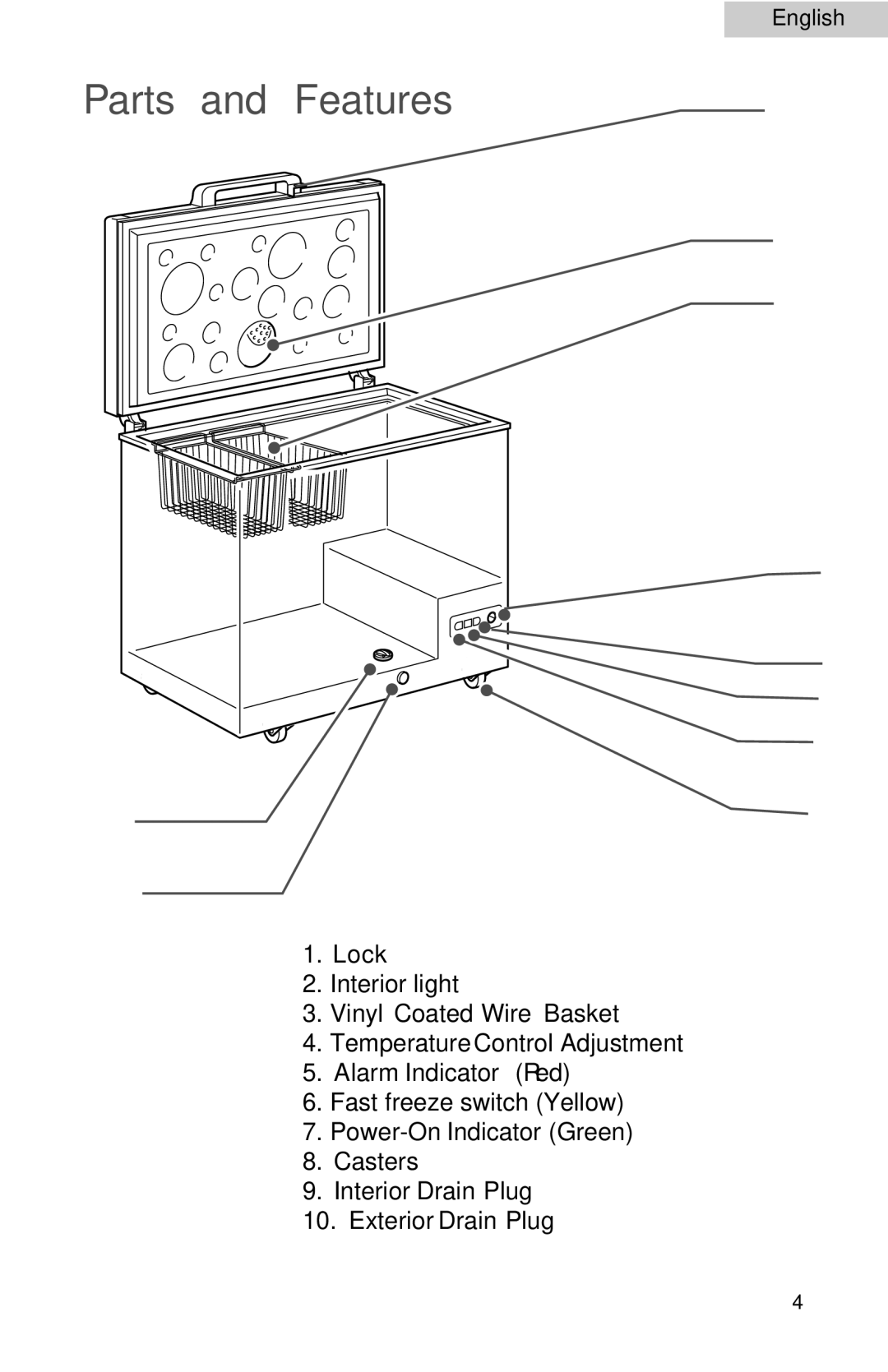 Haier HF11CM10NW, c series freezer, HF13CM10NW, HF15CM10NW, HF18CM10NW, HF15CM15NW, HF11CM15NW, HF09CM10NW Parts and Features 