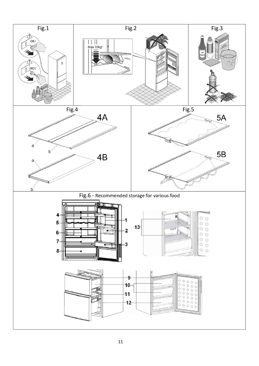 Haier C2FE636CSJ, C2FE836CXJ, C2FE836COJ, C2FE836CTJ, C2FE836CRJ, C2FE836CBJ, C2FE736CTJ Recommended storage for various food 