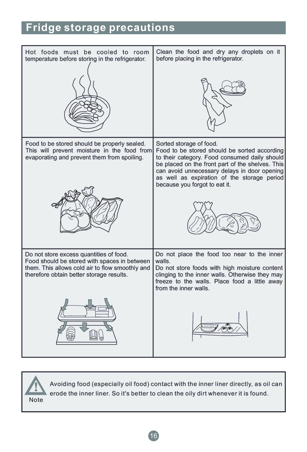 Haier CFE633CW/U, CFE633CB/U, CFE633CS/U, AFL631CW/U, AFL631CS/U, AFL631CB/U manual Fridge storage precautions 