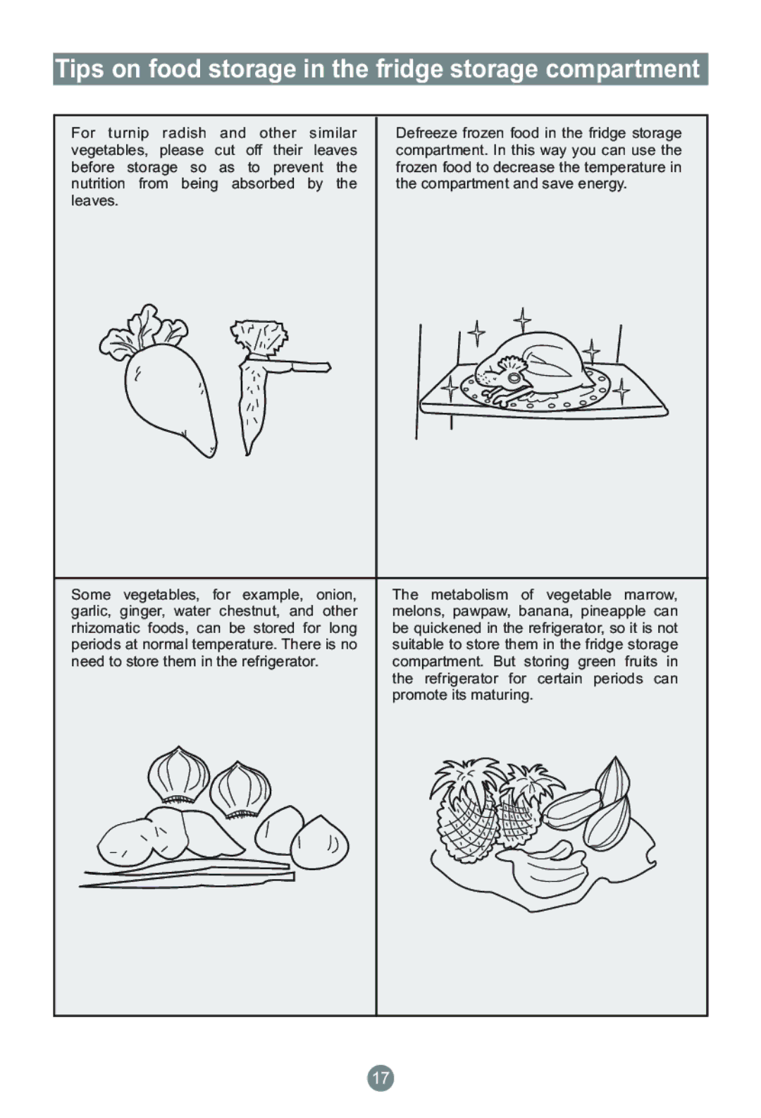 Haier AFL631CW/U, CFE633CB/U, CFE633CS/U, CFE633CW/U, AFL631CS/U manual Tips on food storage in the fridge storage compartment 