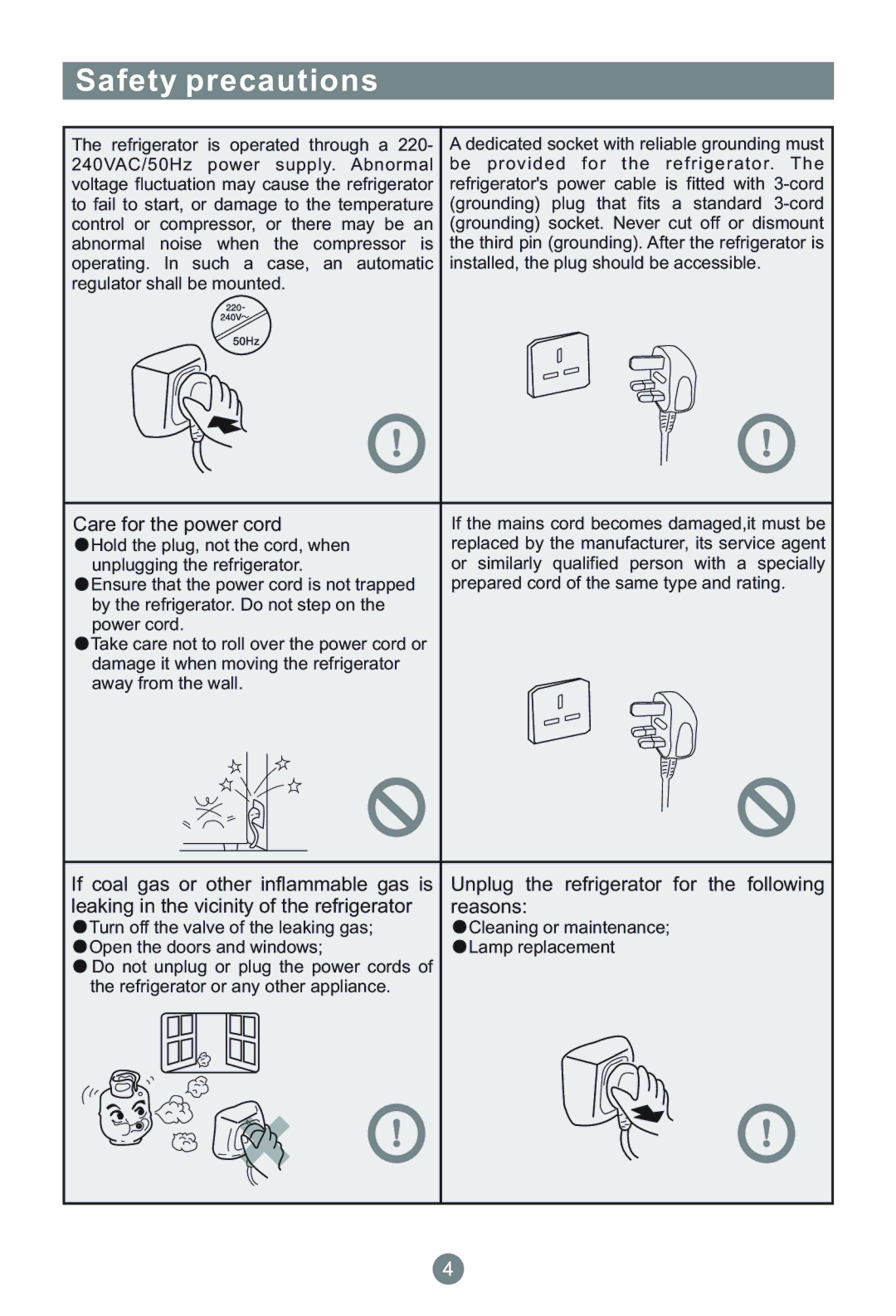 Haier CFE633CW/U, CFE633CB/U, CFE633CS/U, AFL631CW/U, AFL631CS/U, AFL631CB/U manual Safety precautions, Care for the power cord 