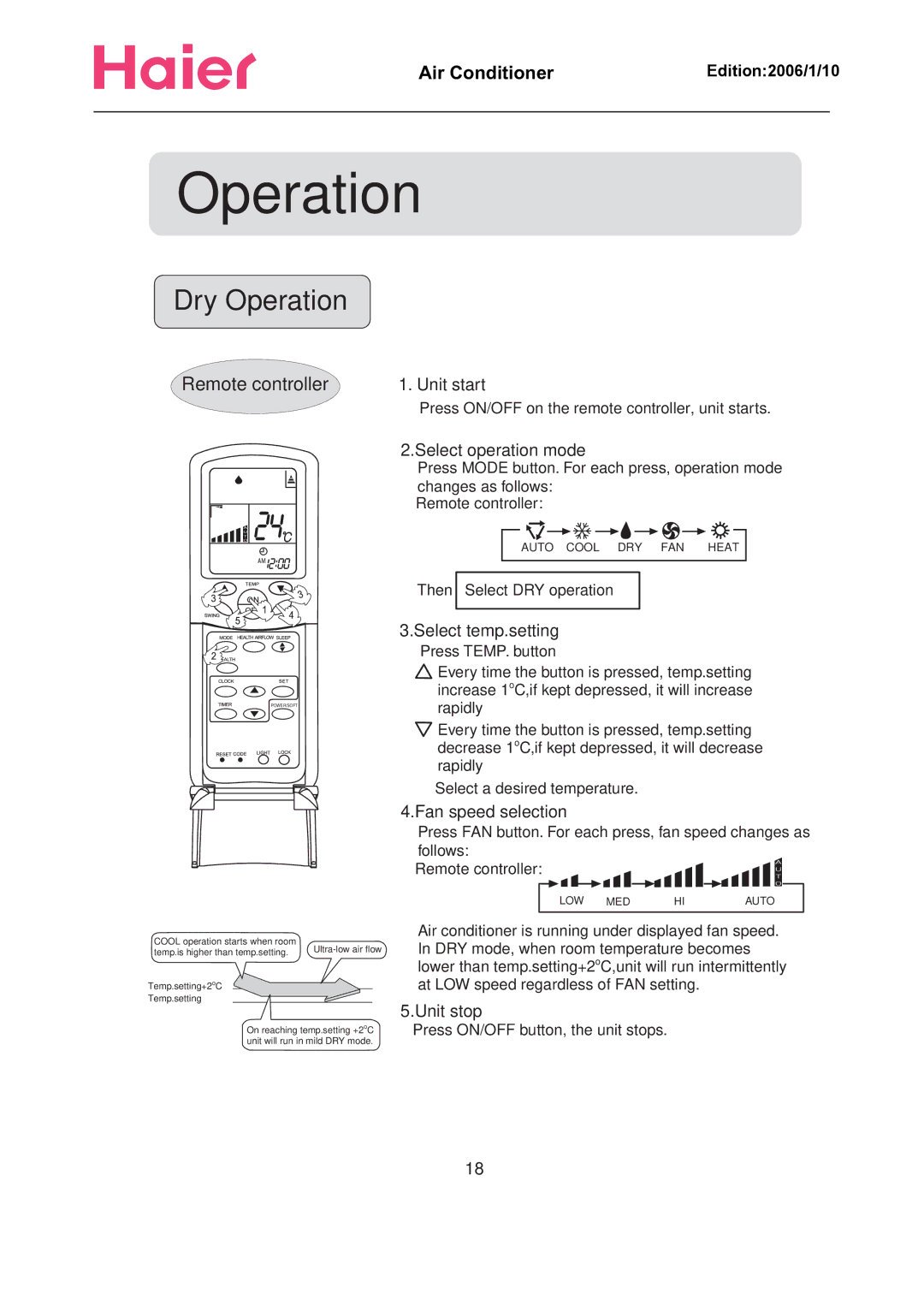 Haier Compact Air Conditioner manual Dry Operation 