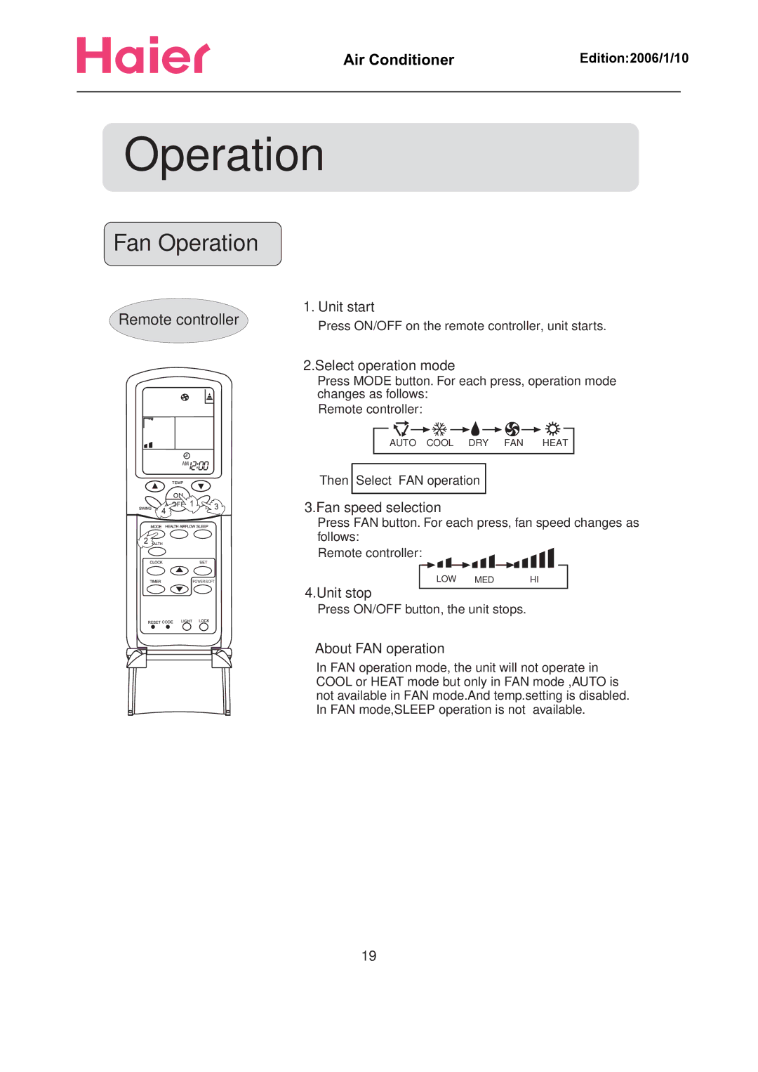 Haier Compact Air Conditioner manual Fan Operation, About FAN operation 