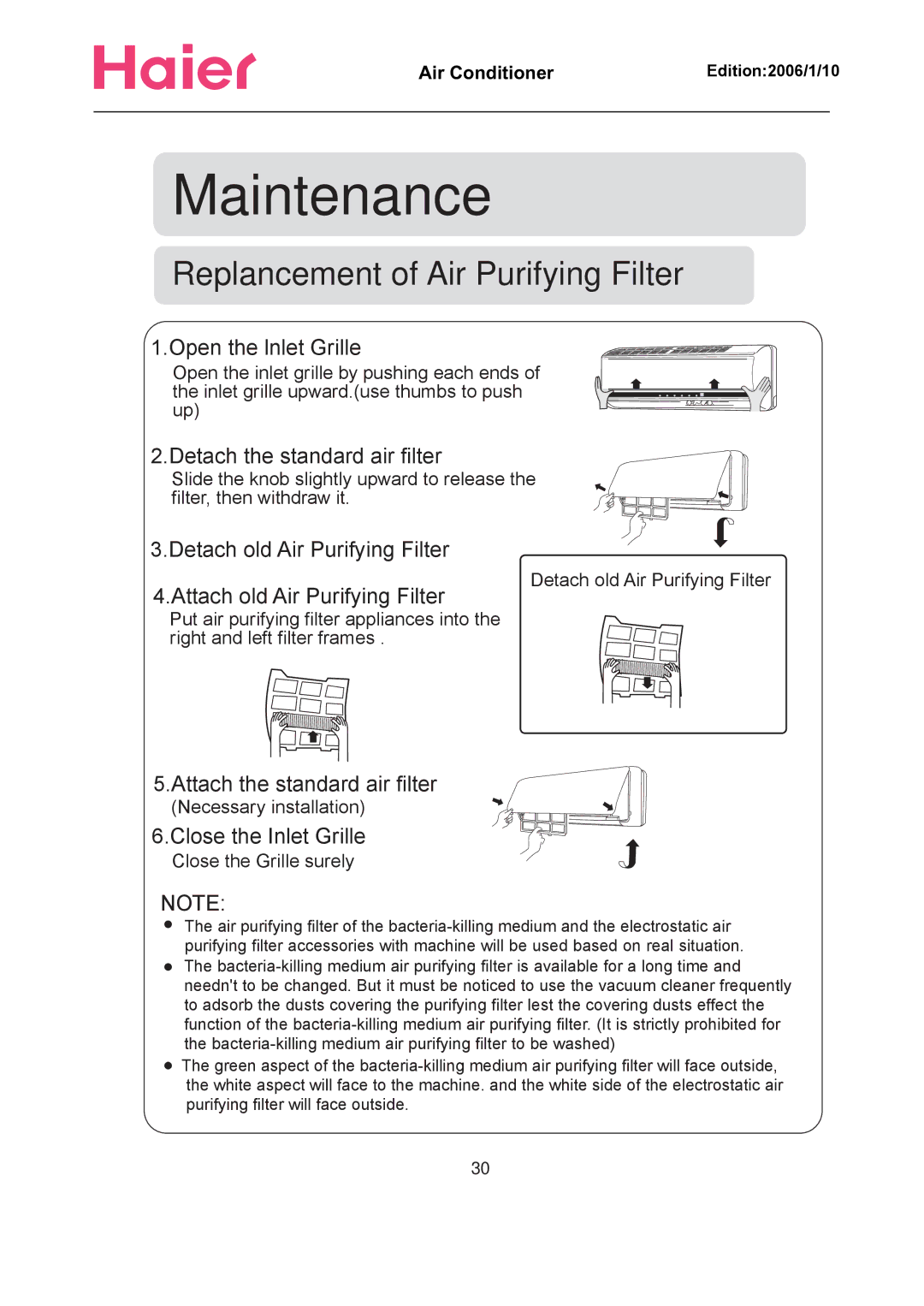 Haier Compact Air Conditioner manual Replancement of Air Purifying Filter 