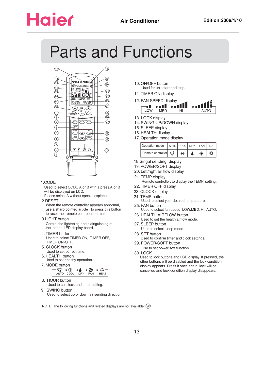 Haier Compact Air Conditioner manual Code 