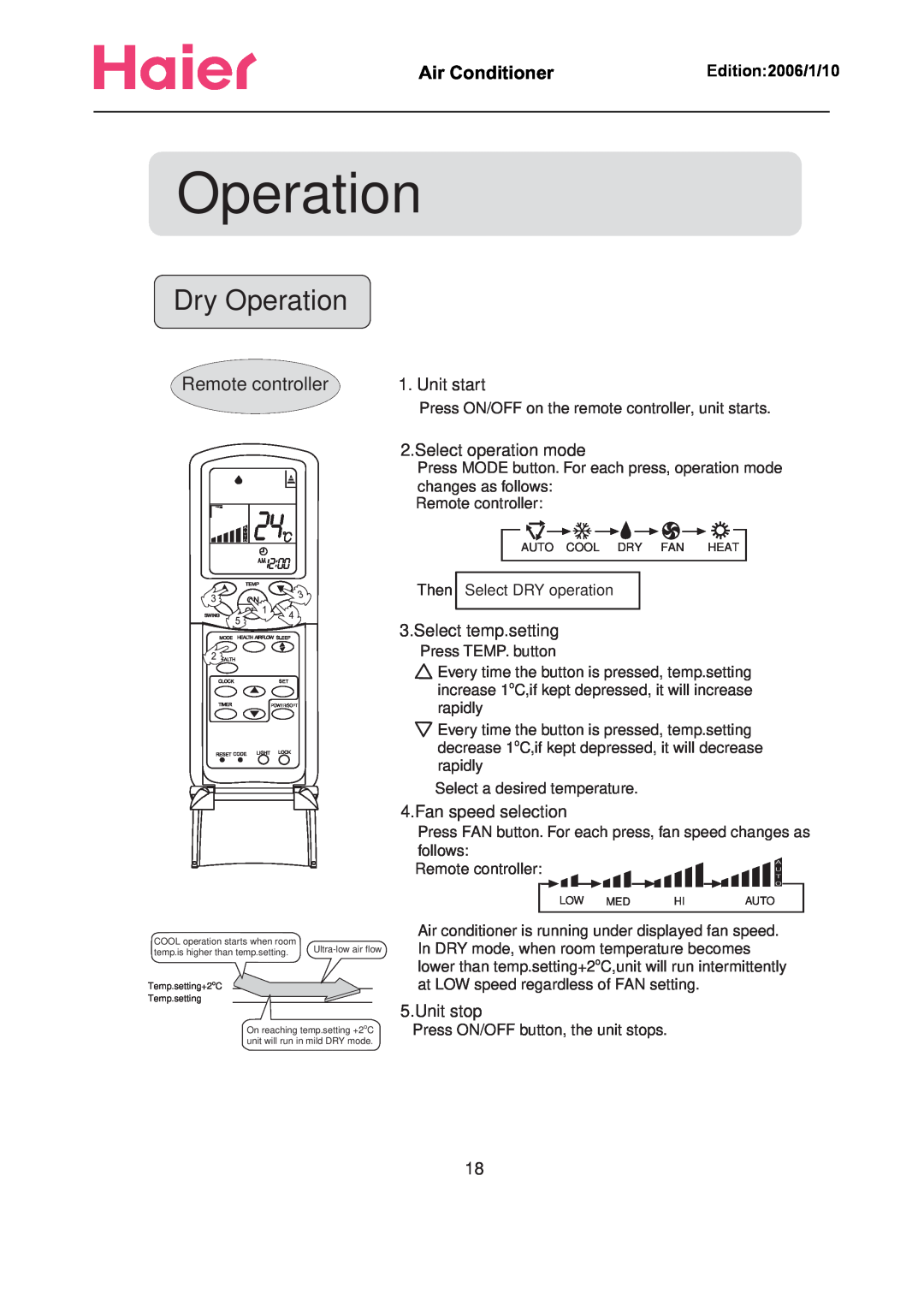Haier Compact Air Conditioner manual Dry Operation, Remote controller, Air Conditioner      , Edition 2006/1/10 