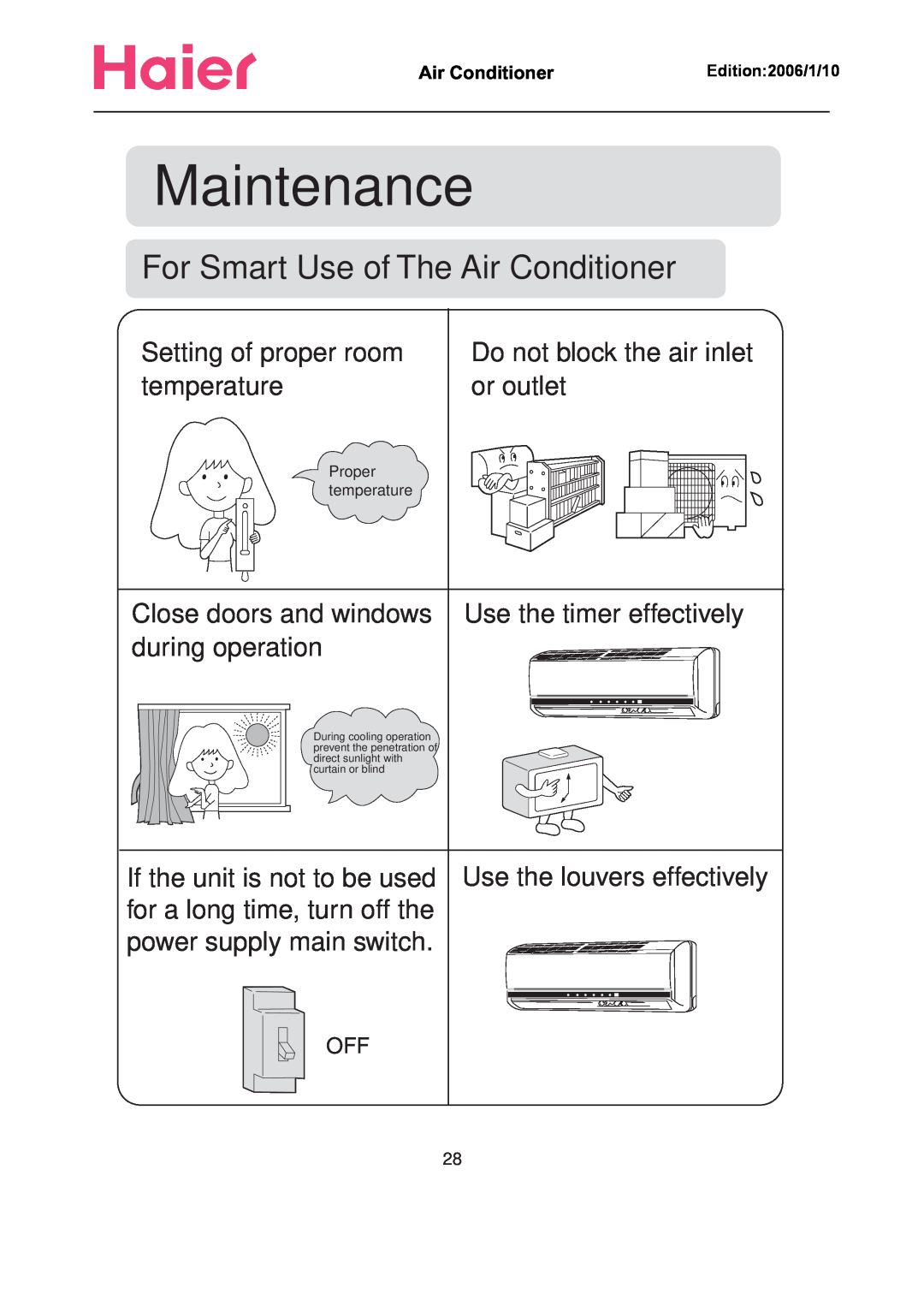 Haier Compact Air Conditioner manual Maintenance, For Smart Use of The Air Conditioner 