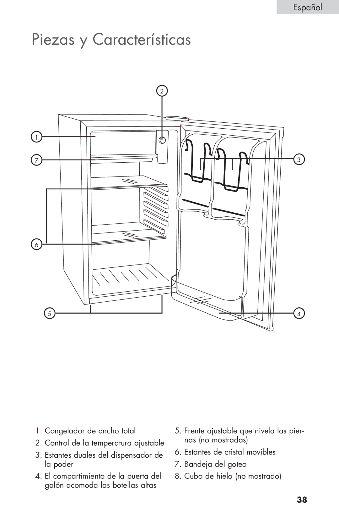 Haier HNSE032, COMPACT REFRIGERATOR manual Piezas y Características 