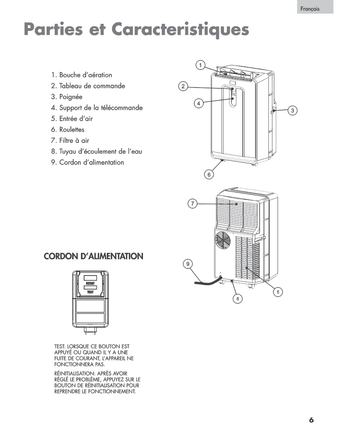 Haier CPN08XCJ, CPN10XHJ, CPN11XCJ, CPN10XCJ - BE, CPN12XH9-E, CPN12XC9 manual 