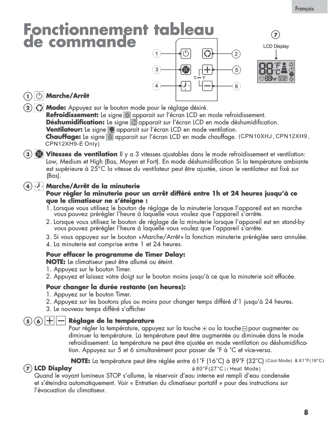 Haier CPN08XCJ, CPN11XCJ, CPN10XCJ - BE, CPN12XH9-E, CPN12XC9 manual CPN10XHJ,CPN12XH9 