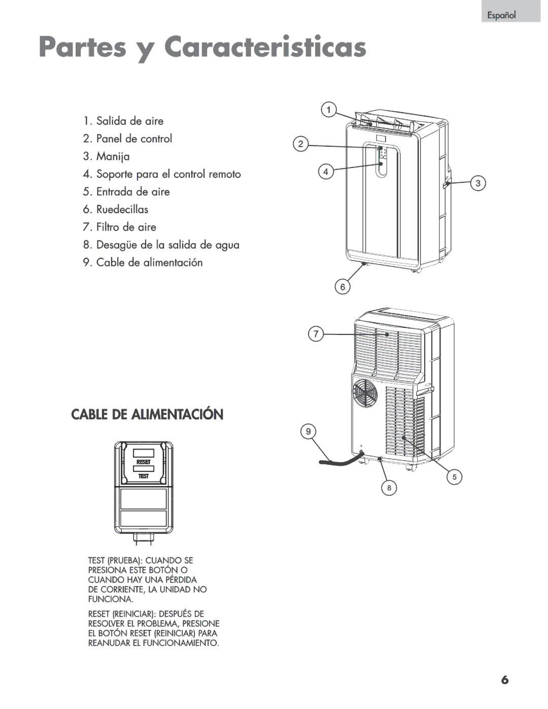 Haier CPN10XCJ - BE, CPN10XHJ, CPN08XCJ, CPN11XCJ, CPN12XH9-E, CPN12XC9 manual 