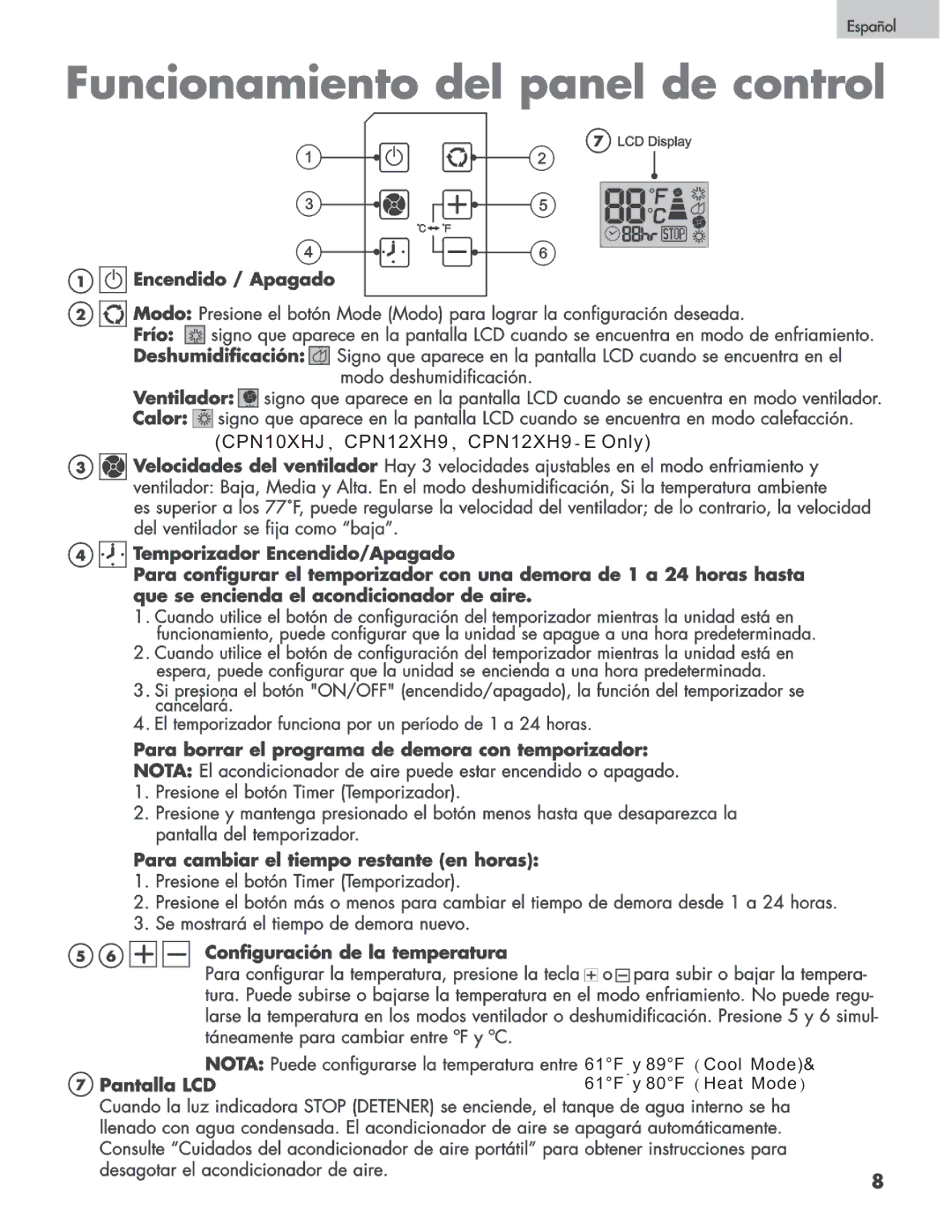 Haier CPN12XC9, CPN08XCJ, CPN11XCJ, CPN10XCJ - BE manual CPN10XHJ, CPN12XH9, CPN12XH9-E Only 