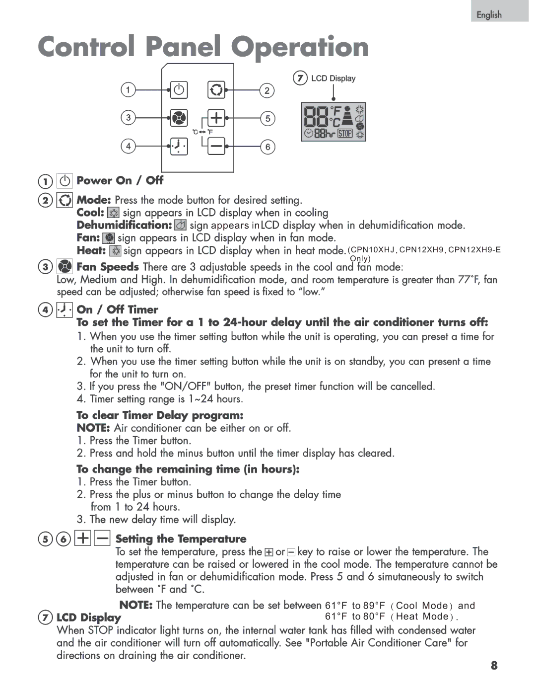 Haier CPN10XHJ, CPN08XCJ, CPN11XCJ, CPN10XCJ - BE, CPN12XH9-E, CPN12XC9 manual Appears 