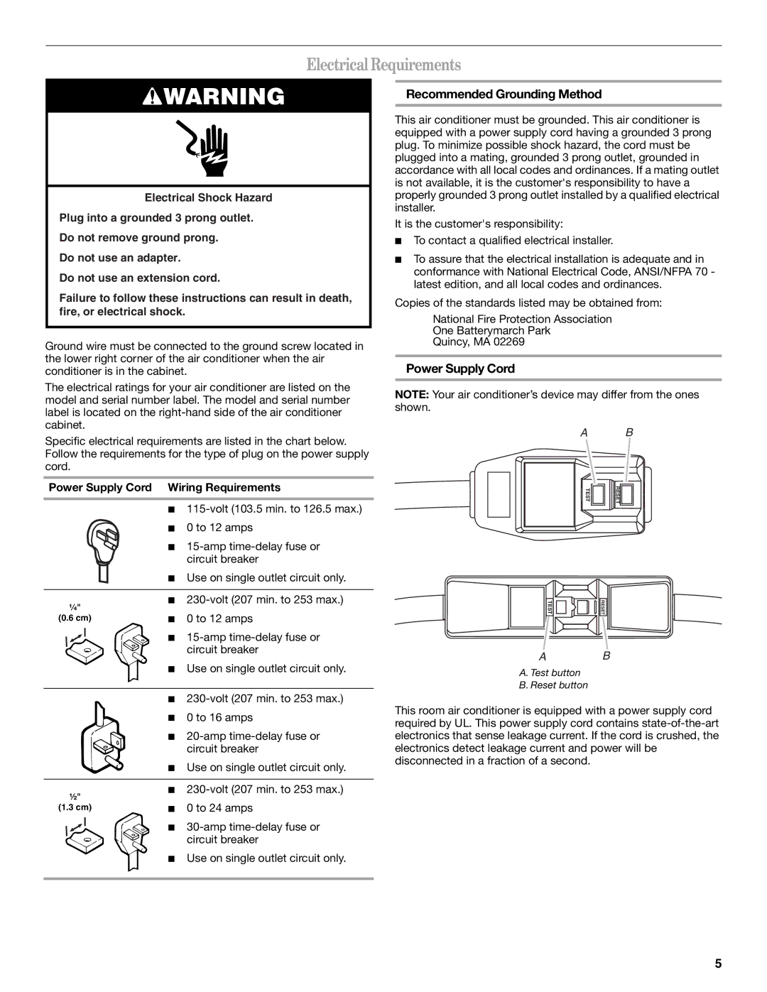 Haier CWH12A, CWH18A, CWH24A manual Electrical Requirements, Recommended Grounding Method, Power Supply Cord 