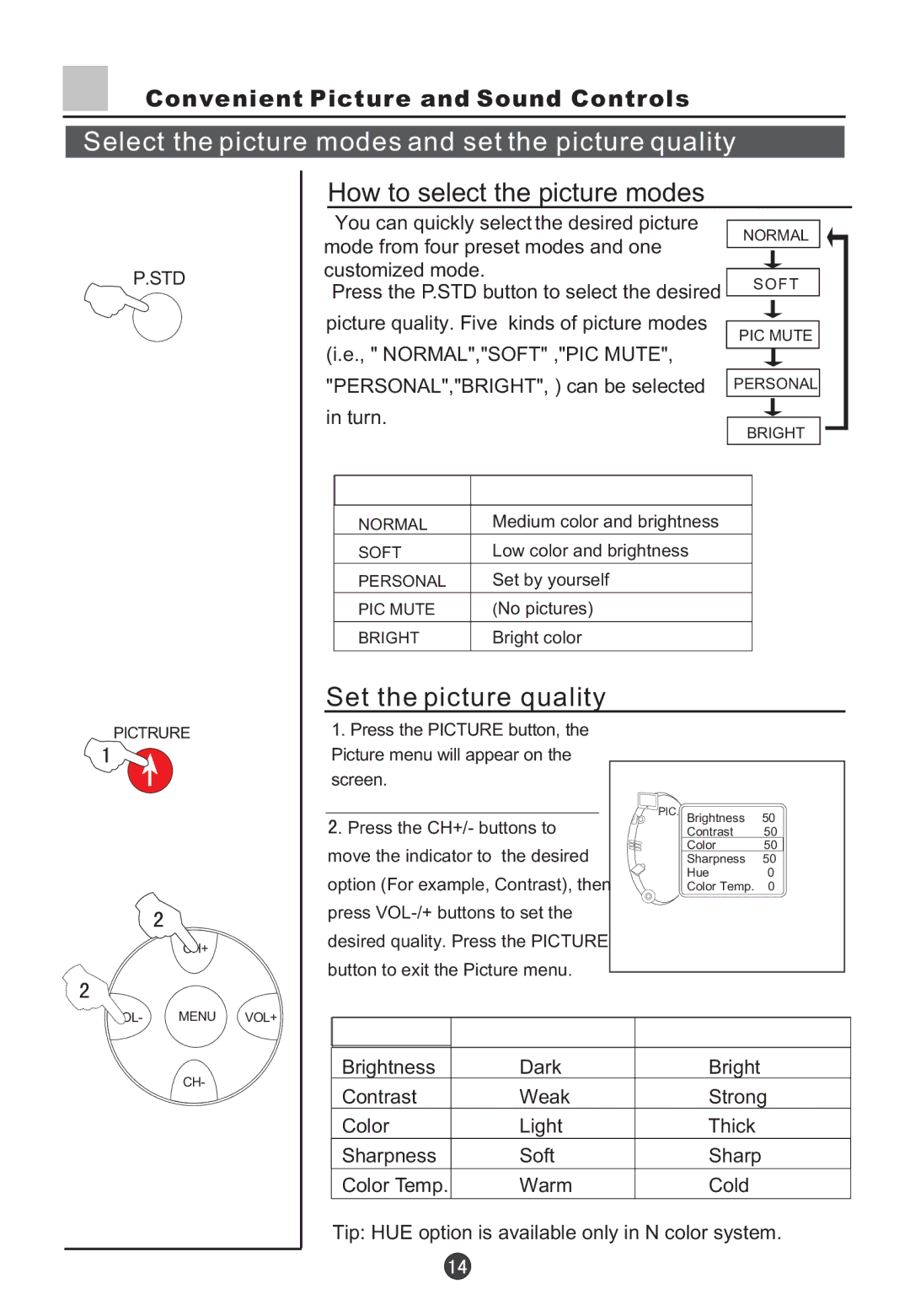 Haier D29FV6-A, D29FV6, D34FV6-A, D34FV6 Select the picture modes and set the picture quality, Set the picture quality 