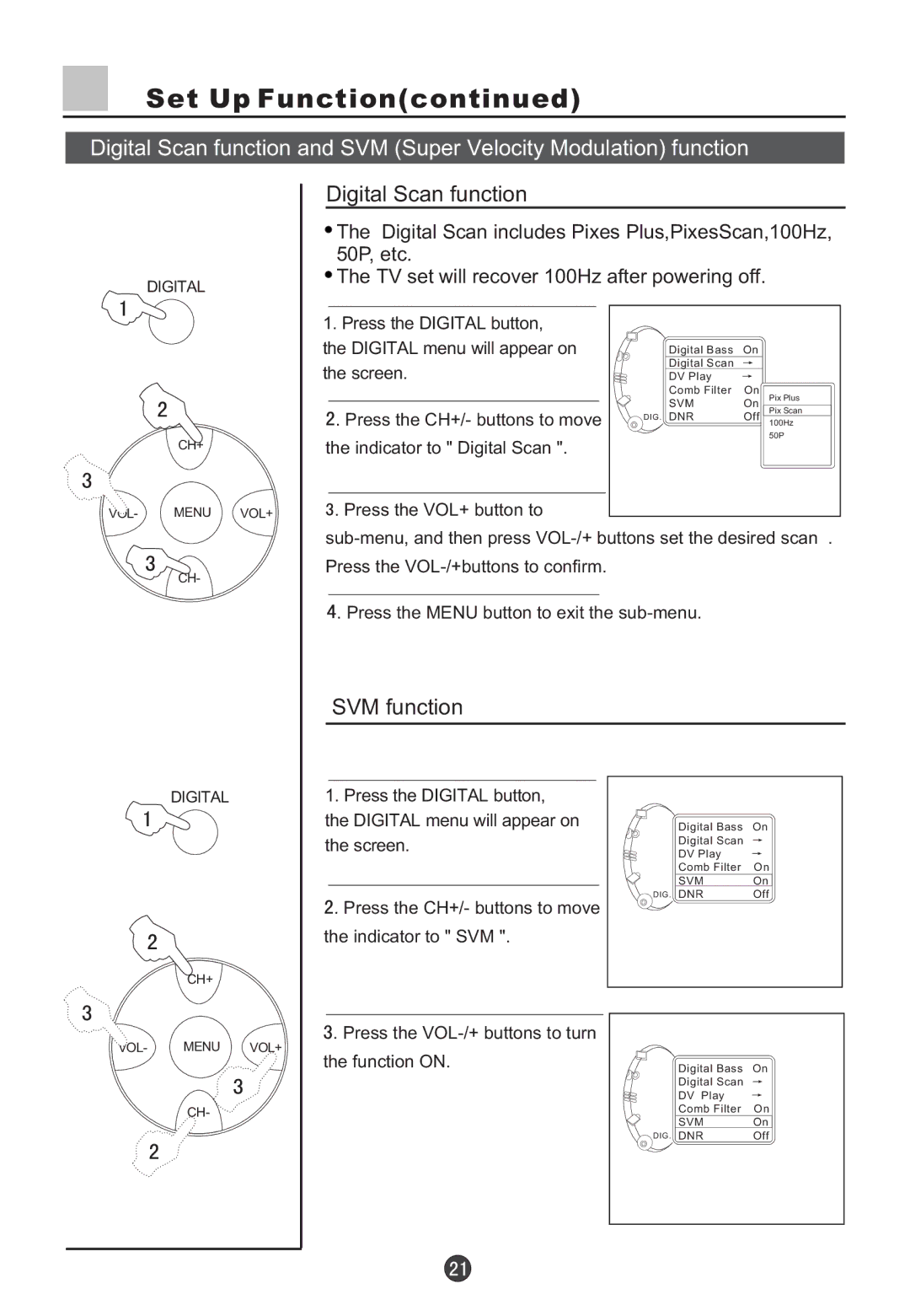 Haier D29FV6-A, D29FV6, D34FV6-A, D34FV6 owner manual Digital Scan function, SVM function 