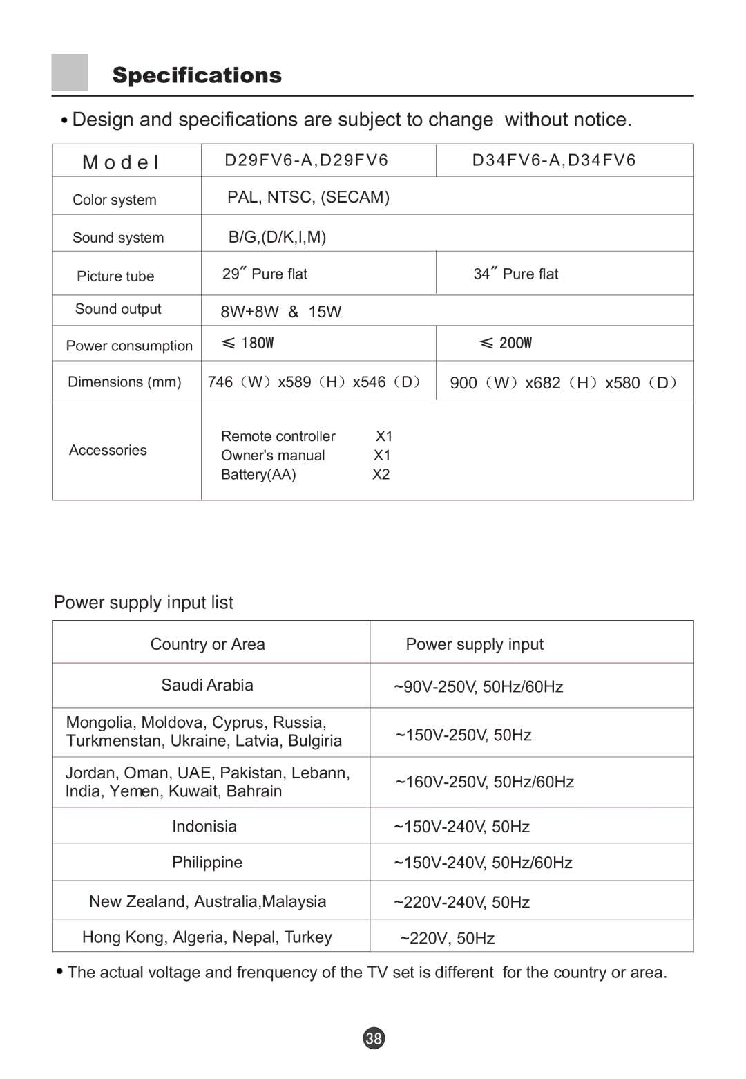 Haier D29FV6-A, D29FV6, D34FV6-A, D34FV6 owner manual Specifications 