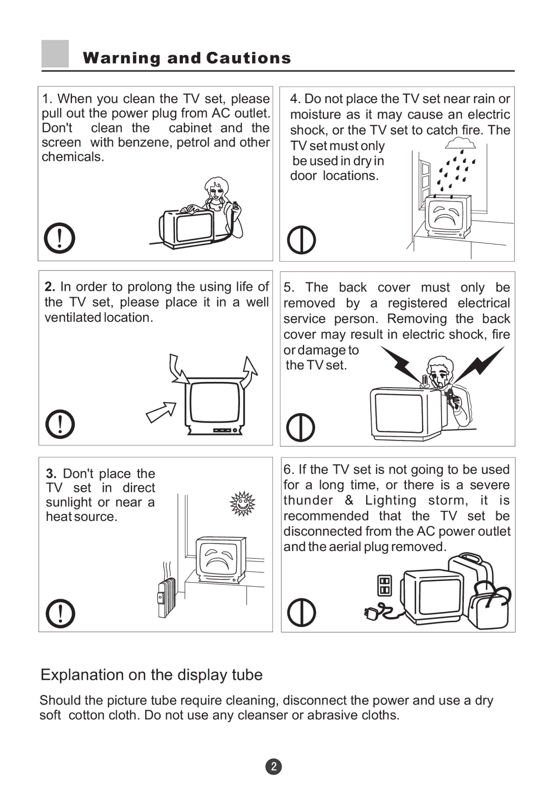 Haier D29FA9, D29FA9-A, D29FA9-AK, D34FA9, D34FA9-A, D34FA9-AK owner manual Explanation on the display tube 