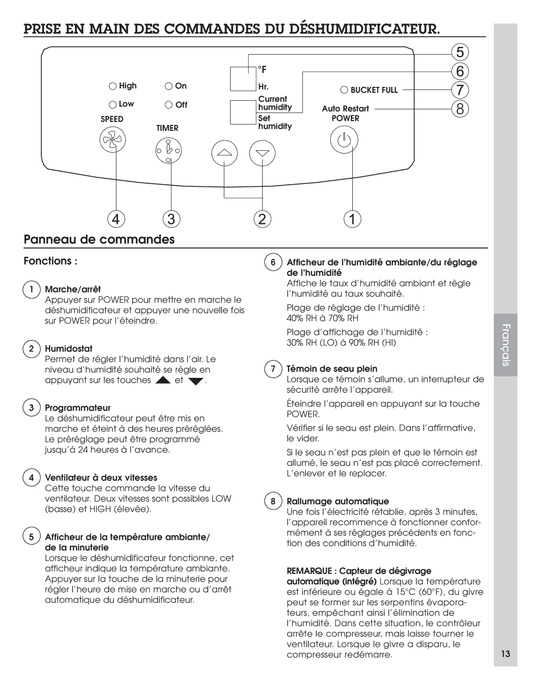 Haier DE65EJ-L, DE45EJ-L, DE45EJ-T Prise EN Main DES Commandes DU Déshumidificateur, Panneau de commandes, Fonctions 