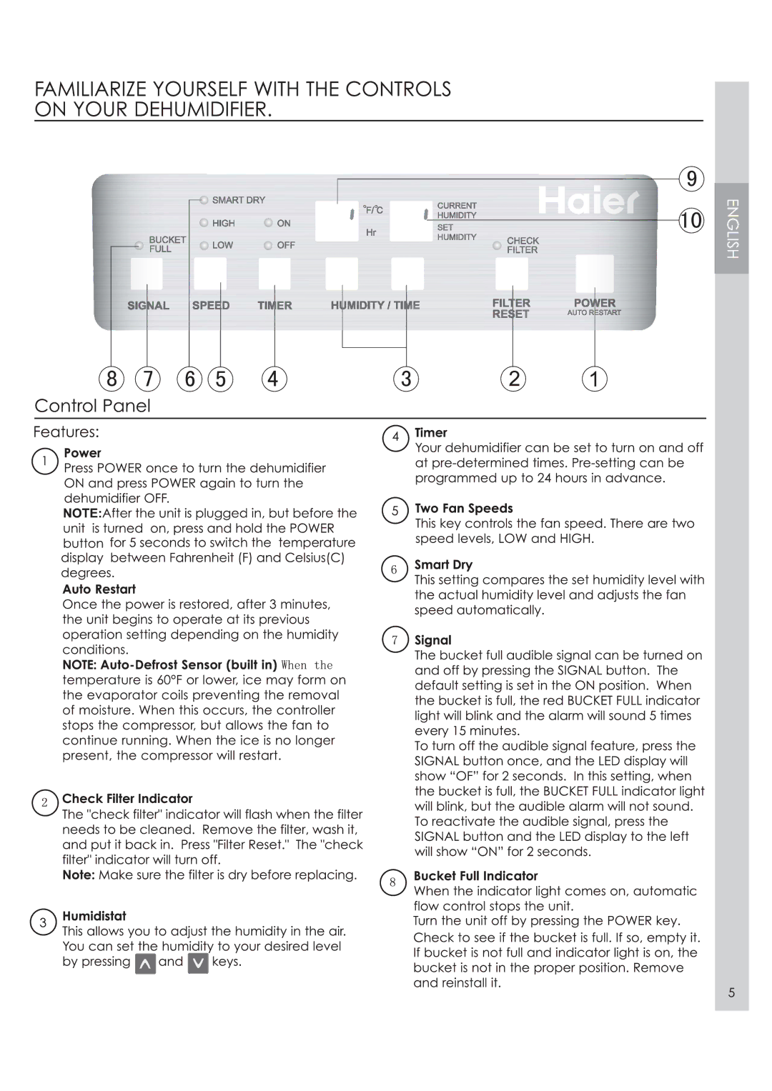 Haier DE45EK manual 