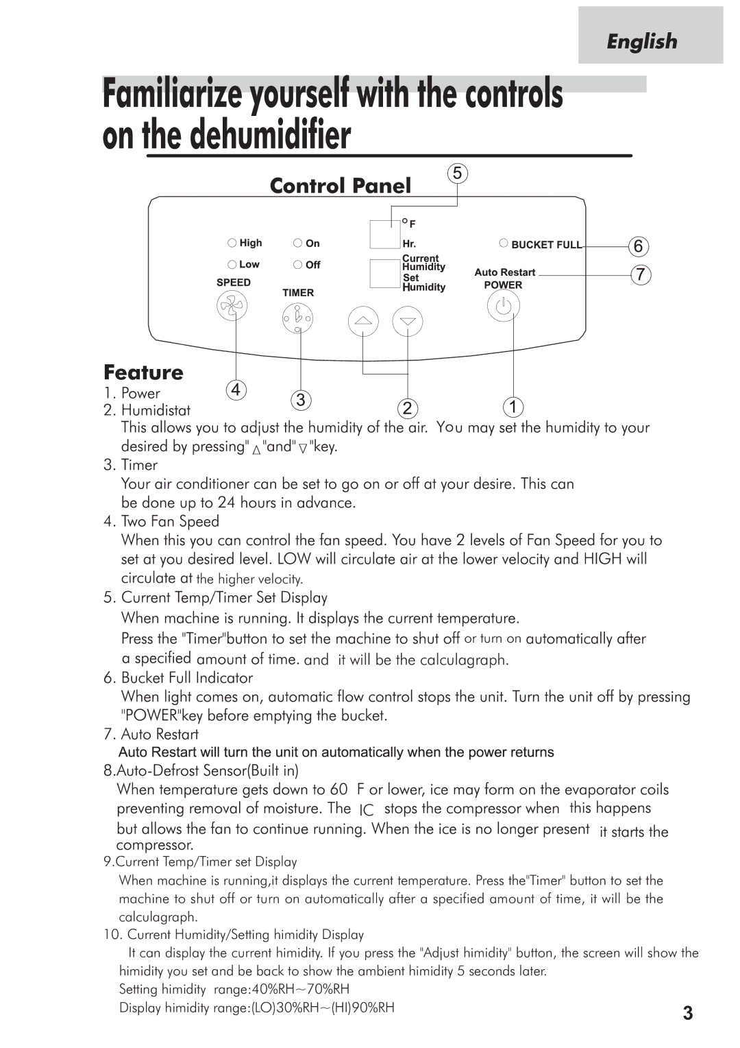 Haier Dehumidifier manual It will be the calculagraph 