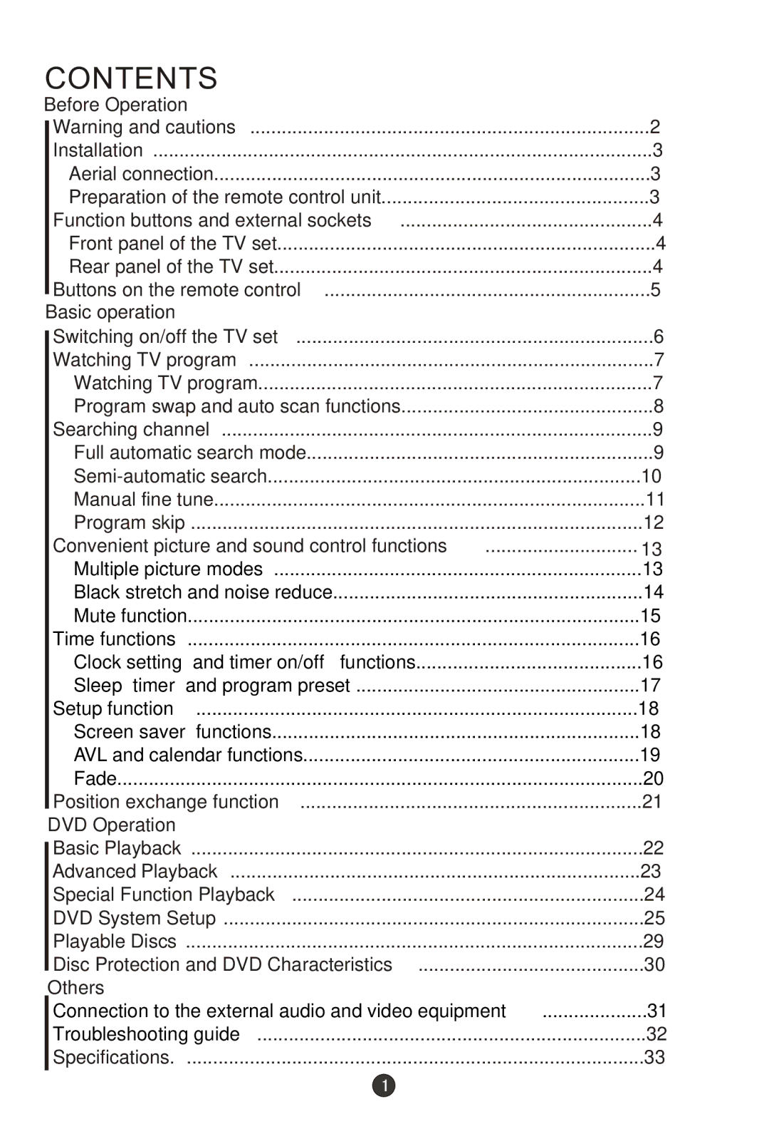 Haier DTA-1486 owner manual Contents 