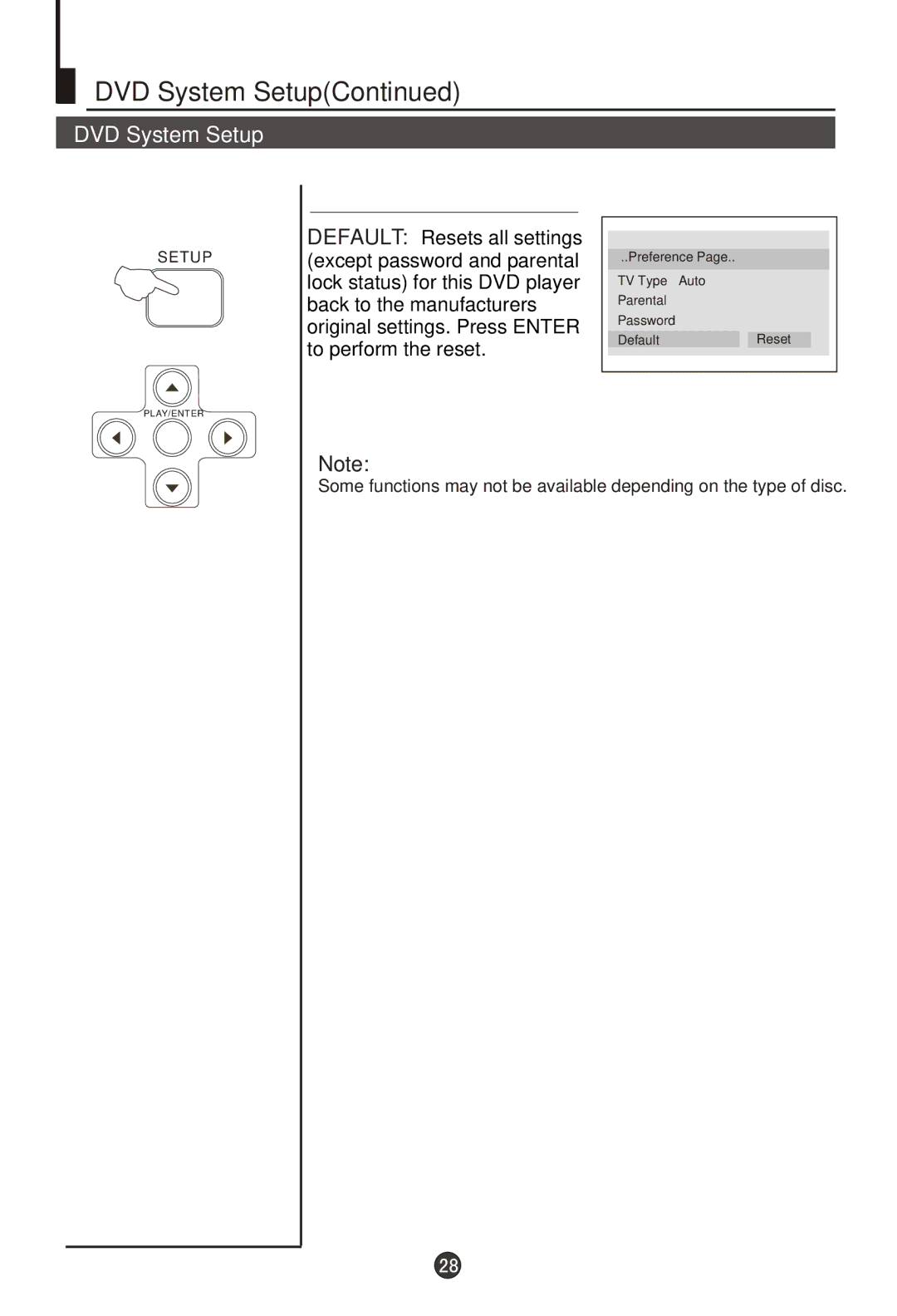 Haier DTA-1486 owner manual Preference TV Type Auto Parental Password DefaultReset 