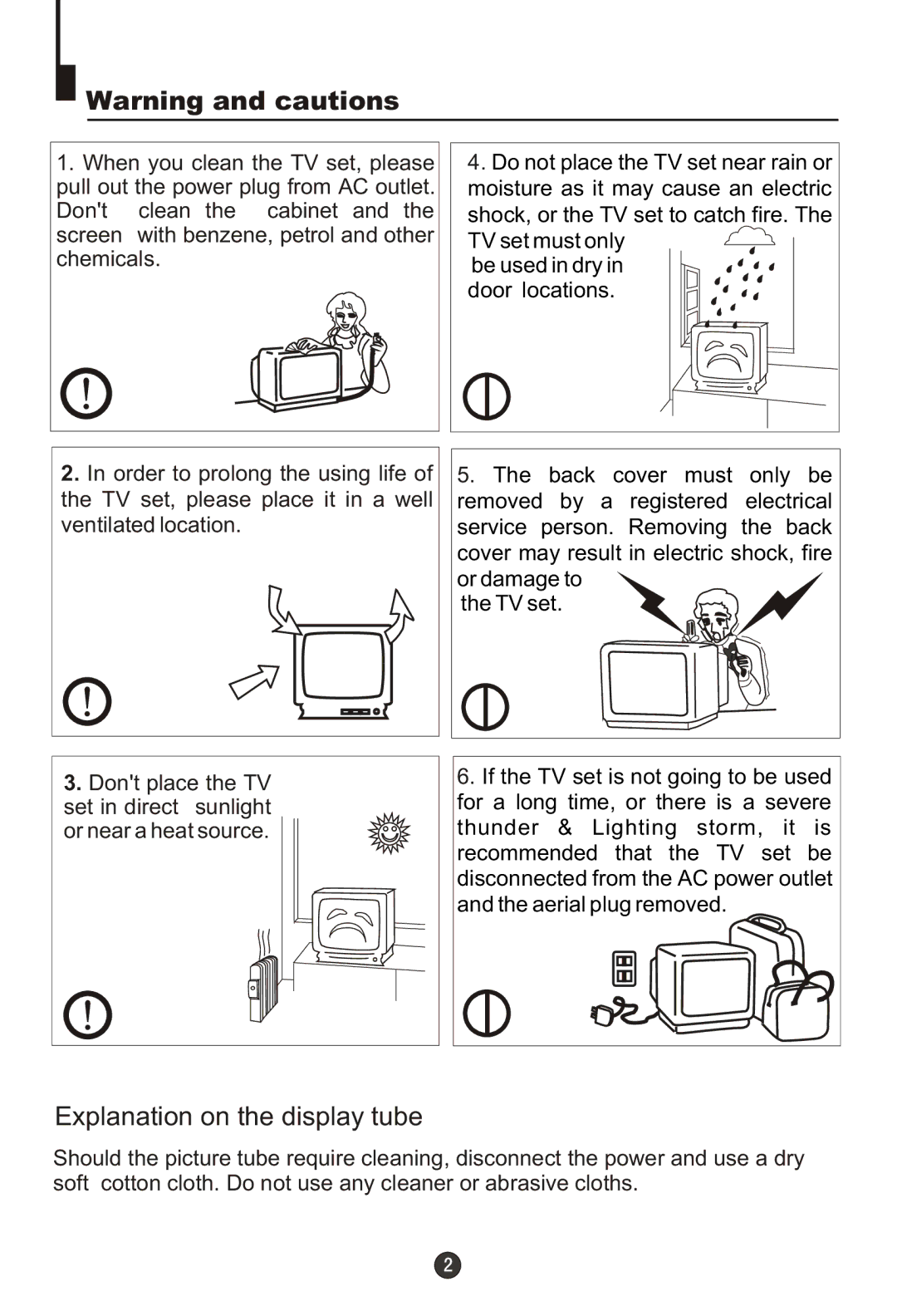 Haier DTA-1486 owner manual Explanation on the display tube 