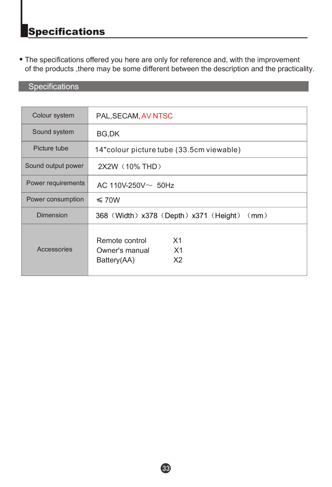 Haier DTA-1486 owner manual Specifications 