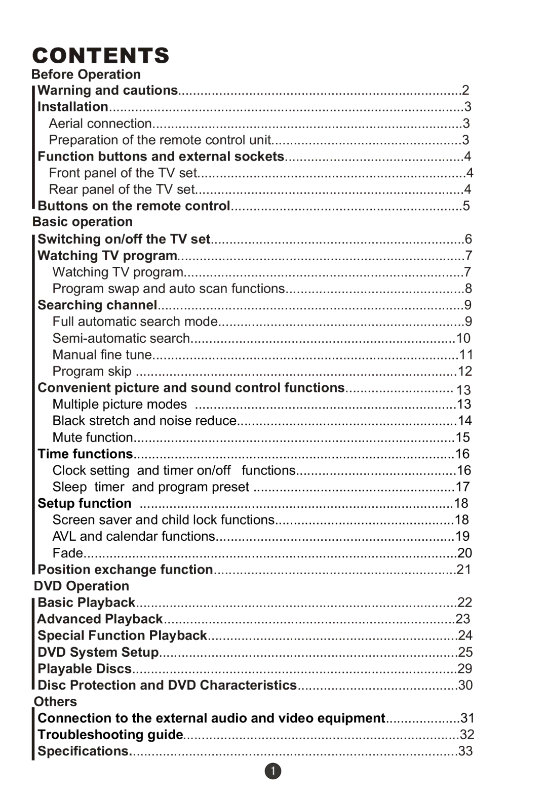 Haier DTA-2198PF owner manual Contents 