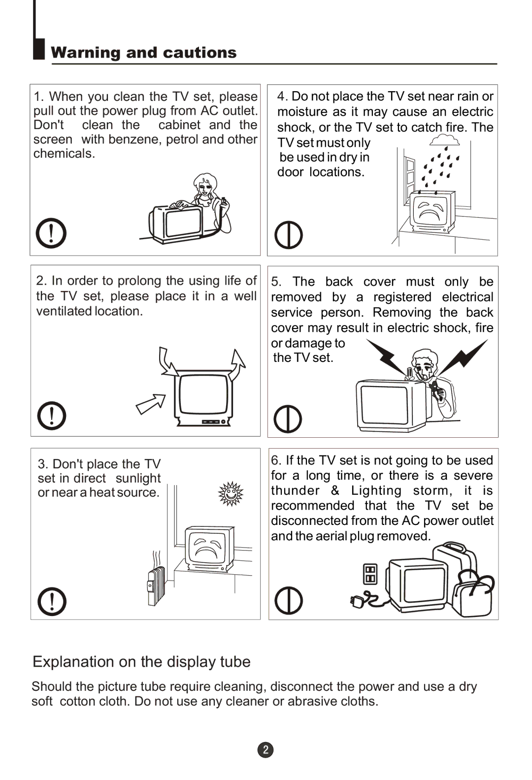 Haier DTA-2198PF owner manual Explanation on the display tube 