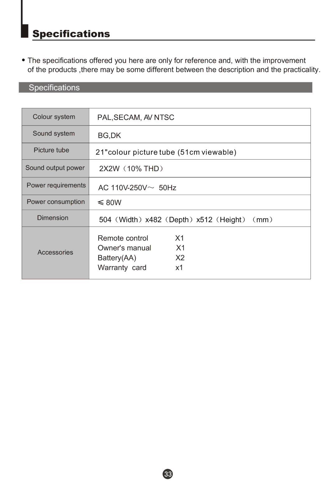 Haier DTA-2198PF owner manual Specifications 