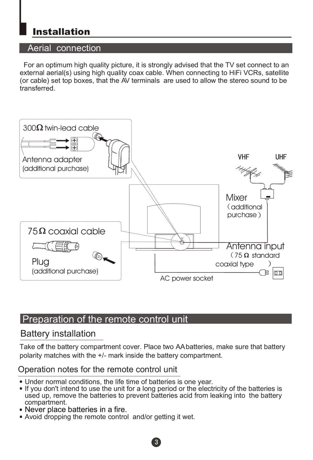 Haier DTA-2198PF owner manual Installation, Aerial connection 