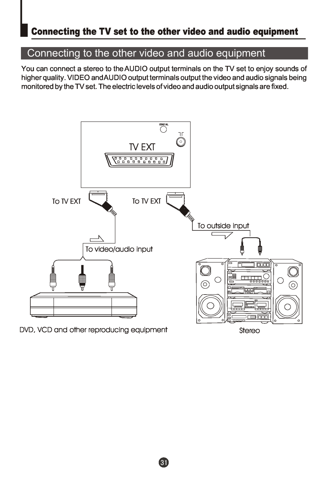Haier DTA-2198PF owner manual Connecting to the other video and audio equipment, Tv Ext, Stereo 