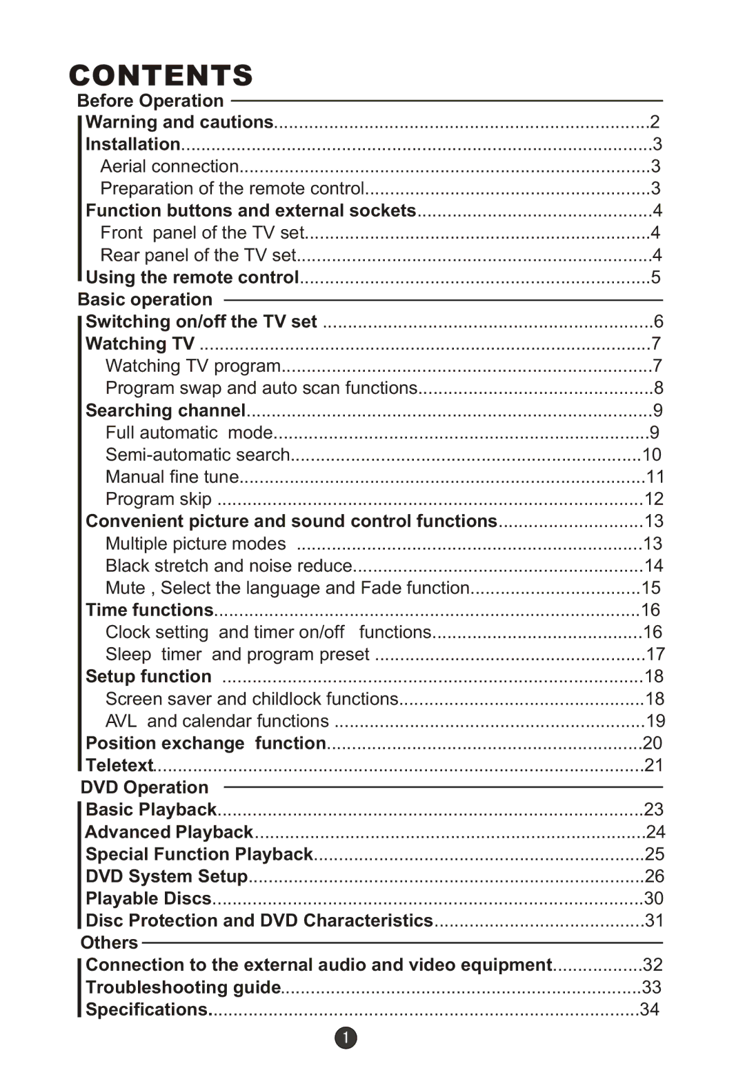 Haier DTA21F98 owner manual Contents 