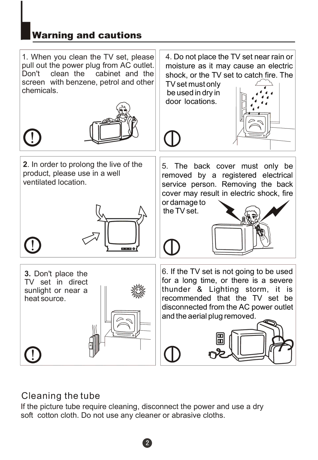 Haier DTA21F98 owner manual Cleaning the tube, Ventilated location 