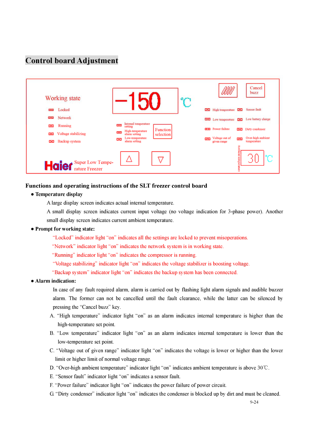 Haier DW-150W200 operation manual Control board Adjustment, Temperature display 