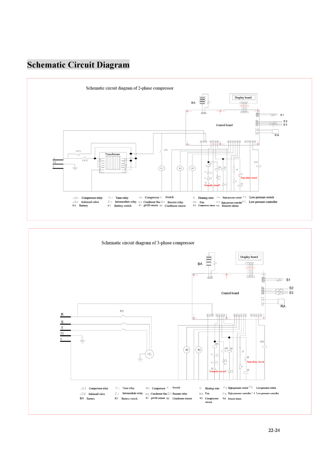 Haier DW-150W200 operation manual Schematic Circuit Diagram, 22-24 