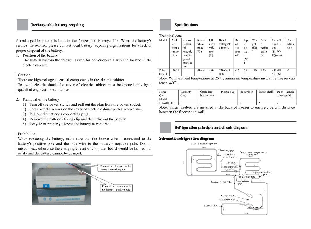 Haier DW-40L508 operating instructions Rechargeable battery recycling, Specifications 