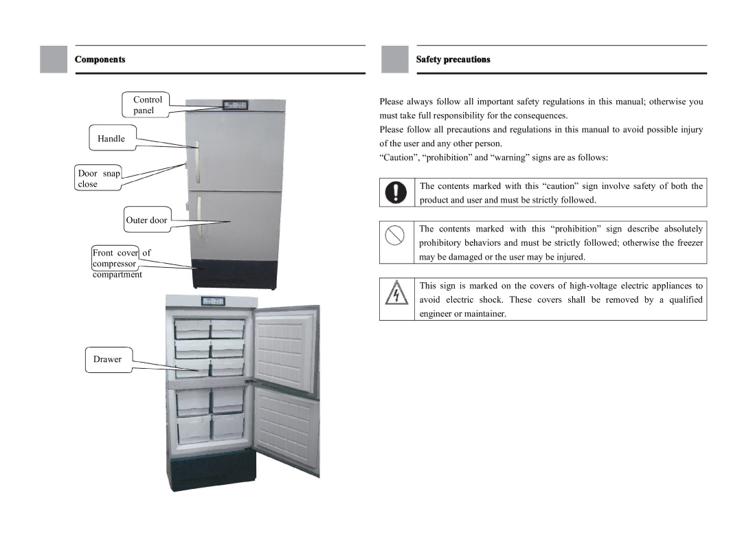 Haier DW-40L508 operating instructions Components, Safety precautions 