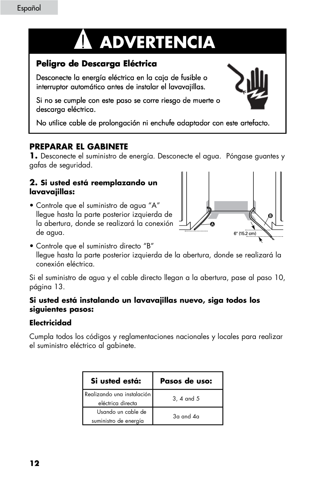 Haier DW-7777-01 manual Peligro de Descarga Eléctrica, Preparar el gabinete, Si usted está reemplazando un lavavajillas 