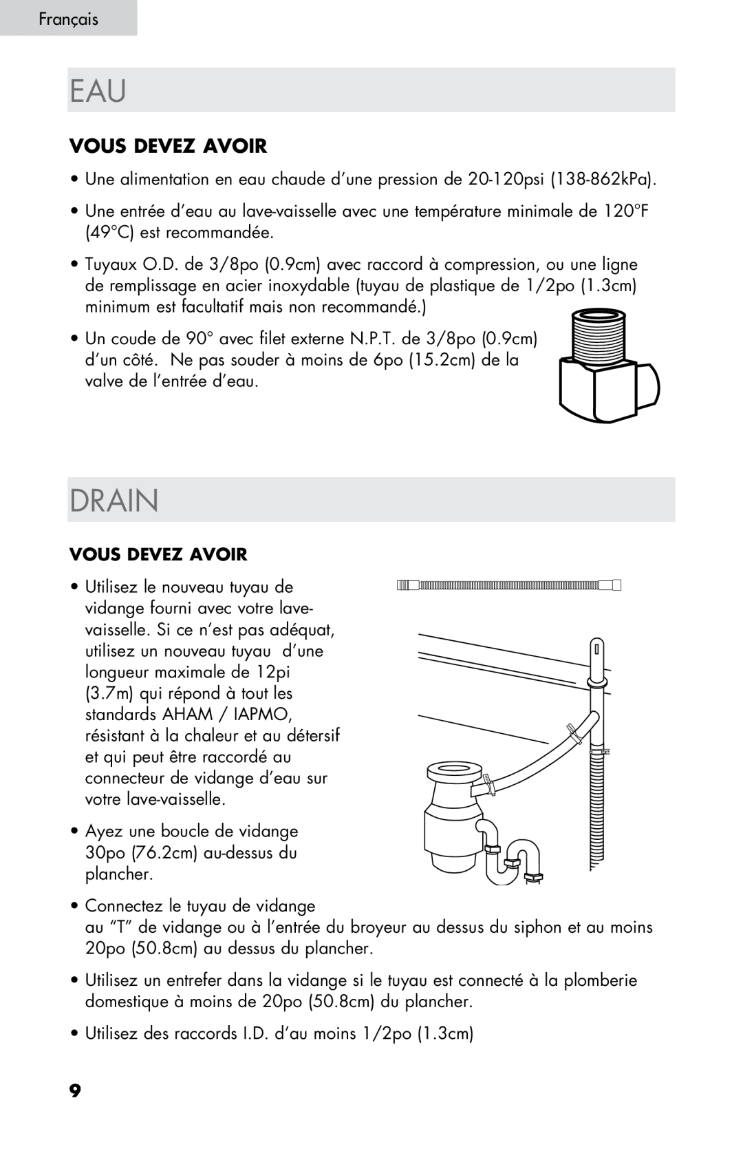 Haier DW-7777-01 manual Vous Devez Avoir, Drain 