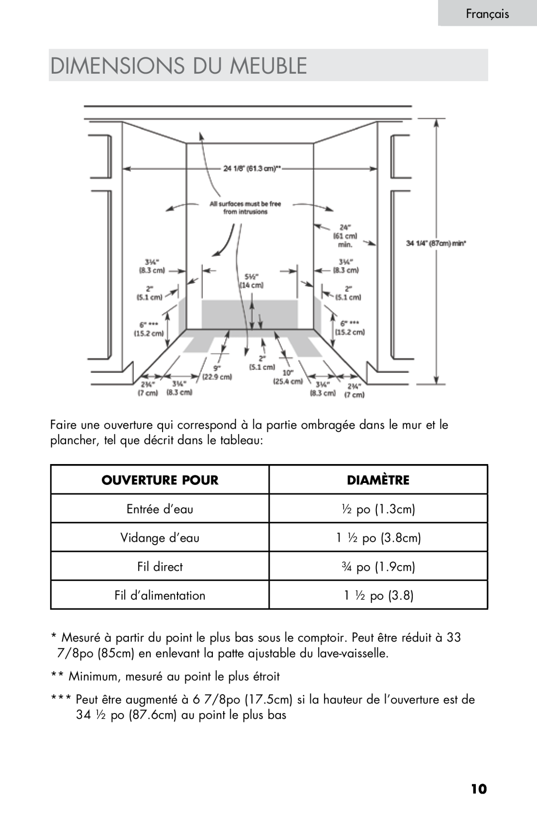 Haier DW-7777-01 manual Dimensions Du Meuble, Ouverture Pour, Diamètre, FrançaisE glish 