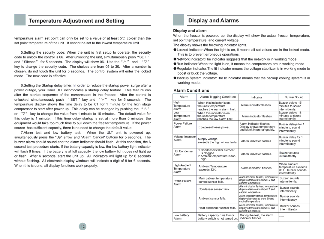 Haier DW-86L388, DW-86L628, DW-86W420, DW-86L626, DW-86L288, DW-86L386 user manual Display and alarm, Alarm Conditions 