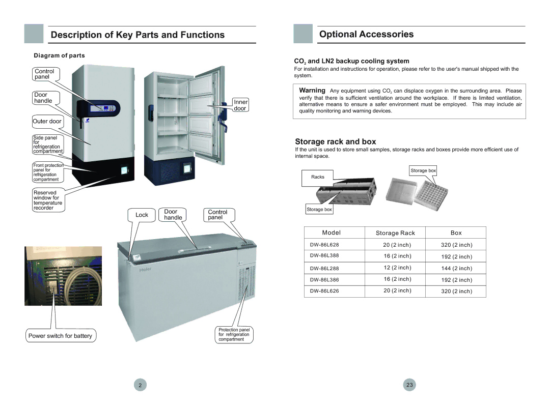 Haier DW-86L288, DW-86L628 Description of Key Parts and Functions, Optional Accessories, CO2 and LN2 backup cooling system 