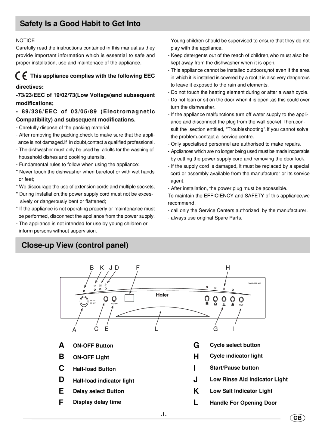 Haier DW12-BFE ME manual Safety Is a Good Habit to Get Into, Close-up View control panel 